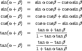  sin(a- b) = sina cosb - cosasinb
sin(a+ b) = sina cosb + cosasinb
cos(a- b) = cosa cosb + sin asinb
cos(a+ b) = cosa cosb- sin asinb
tana-+-tanb--
tan(a+ b) = 1- tanatan b
tana - tanb
tan(a- b) = 1+-tanatan-b-
